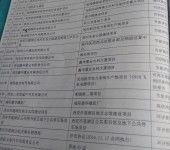 寧德數(shù)碼產(chǎn)品物流倉儲業(yè)投資 機遇與挑戰(zhàn)并存